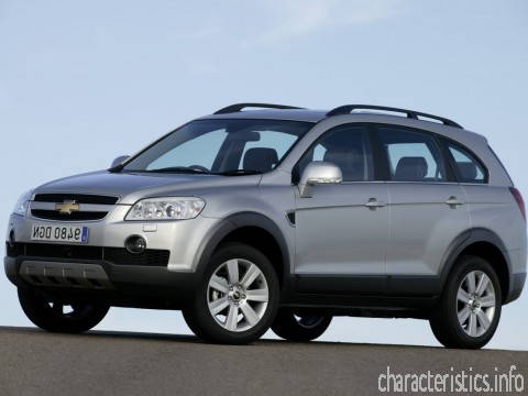 CHEVROLET Поколение
 Captiva 2.0 TD 4WD (127 Hp) Технически характеристики
