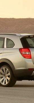 CHEVROLET Captiva II Technical сharacteristics
