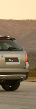 CHEVROLET Captiva II Technical сharacteristics
