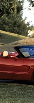 CHEVROLET Corvette Convertible (YY)  Technické sharakteristiky
