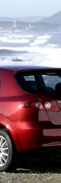 CHEVROLET Lacetti Hatchback  Technické sharakteristiky
