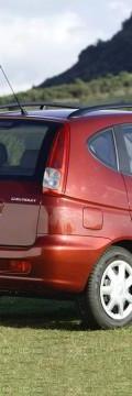 CHEVROLET Rezzo 2.0 i 16V (121 Hp) Технические характеристики
