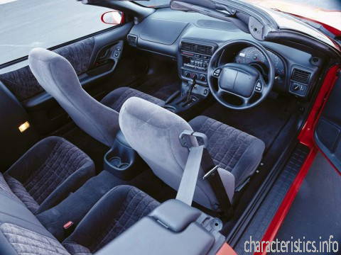CHEVROLET Generation
 Camaro Convertible IV 5.7 i V8 (344 Hp) Technical сharacteristics
