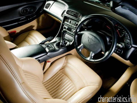 CHEVROLET Generacja
 Corvette Convertible (YY) 5.7 i V8 16V (355 Hp) Charakterystyka techniczna

