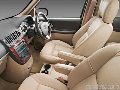CHEVROLET Generation
 Uplander 3.5 i V6 AWD (203 Hp) Technical сharacteristics
